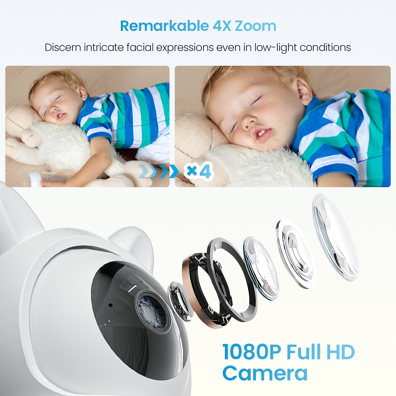 Baby Monitor Baby 4